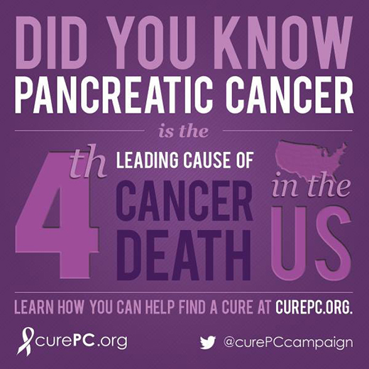 What causes pancreatic cancer?